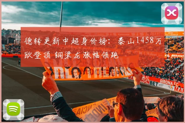 德转更新中超身价榜:泰山1458万欧登顶 铜梁龙涨幅领跑